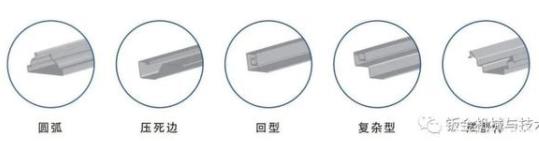 360截圖20210531101425442